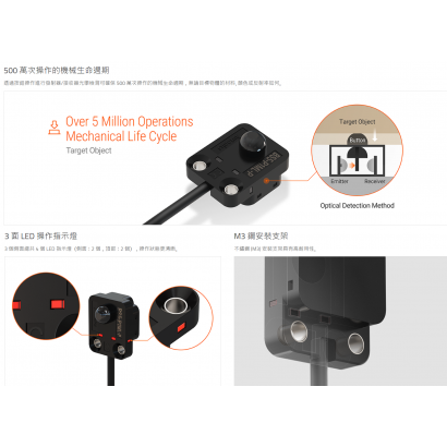 BS5-P系列產品應用