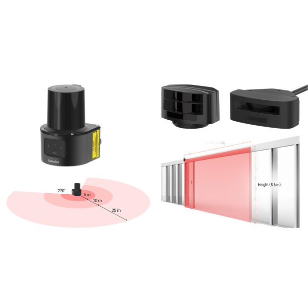 產品介紹-光學雷達 LiDAR